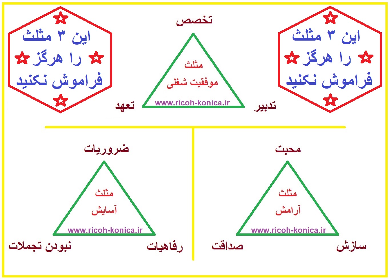 مثلت موفقیت شغلی مثلث آسایش مثلث آرامش - ماشینهای اداری صدیق