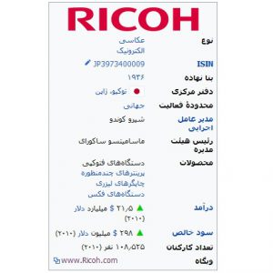 دفتر مرکزی ریکو در منطقه چوئو توکیو ماشینهای اداری صدیق نمایندگی ریکو در ایران